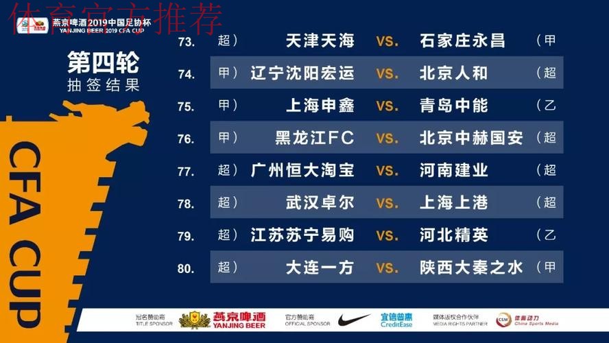 燕京啤酒2019中国足球协会杯首轮抽签仪式在京举行