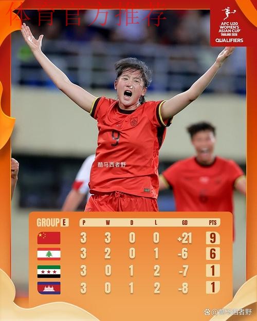 U20女足核心登FIFA官网首页 女足精神获盛赞